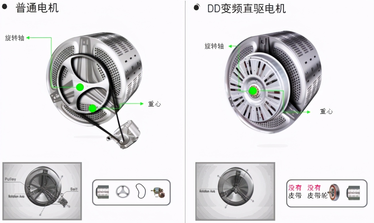 一千块的洗衣机有什么推荐的,双十一哪个洗衣机最便宜
