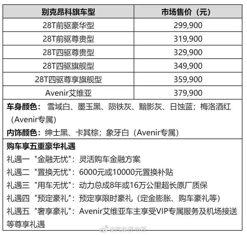试驾新款别克昂科旗,2022款别克昂科旗深度试驾
