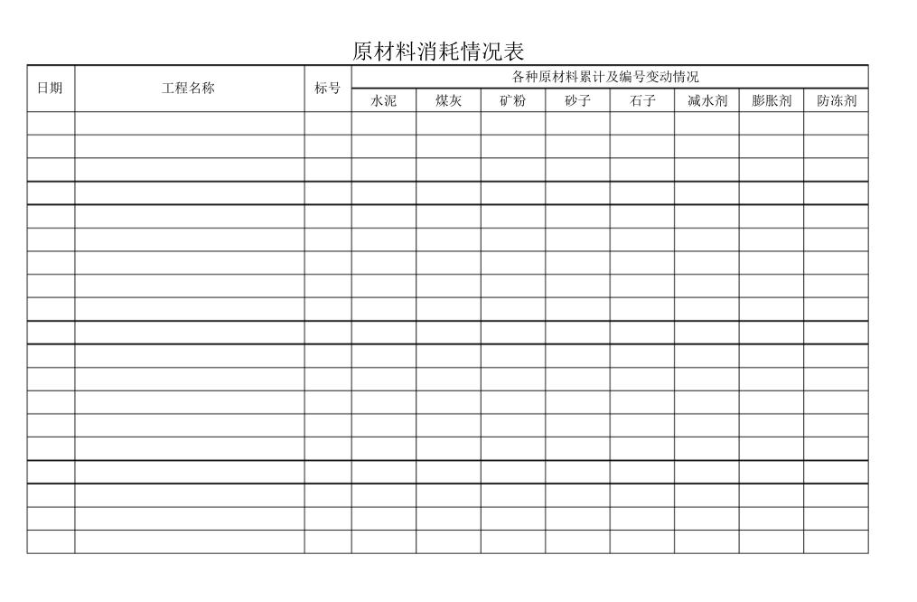 物料库存消耗办法最新规定,生产现场物料成本管控方案