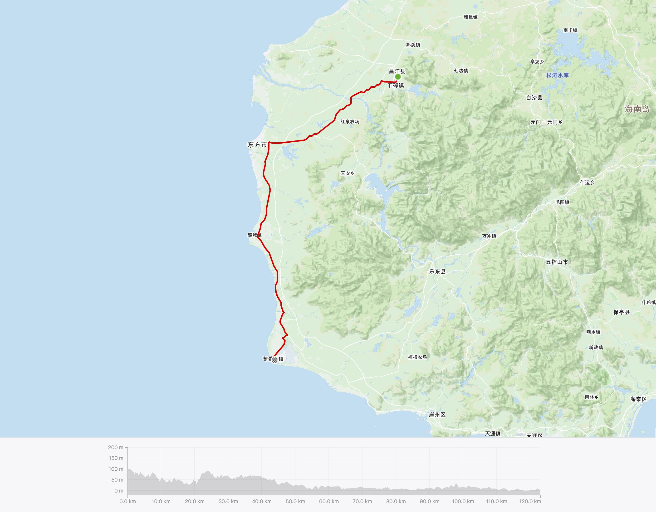 海南自行车环岛攻略,海南环岛最美海岸线骑行