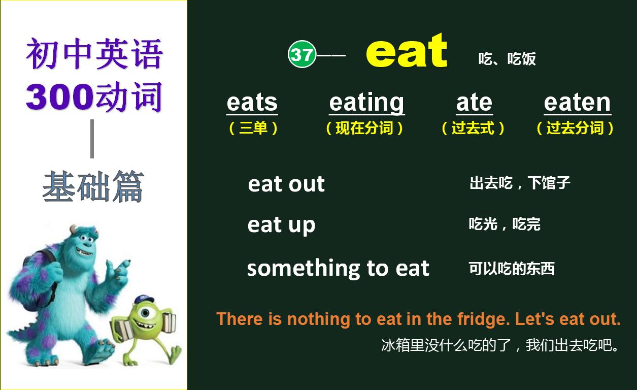 初中英语enough用法,三年级英语eat什么意思