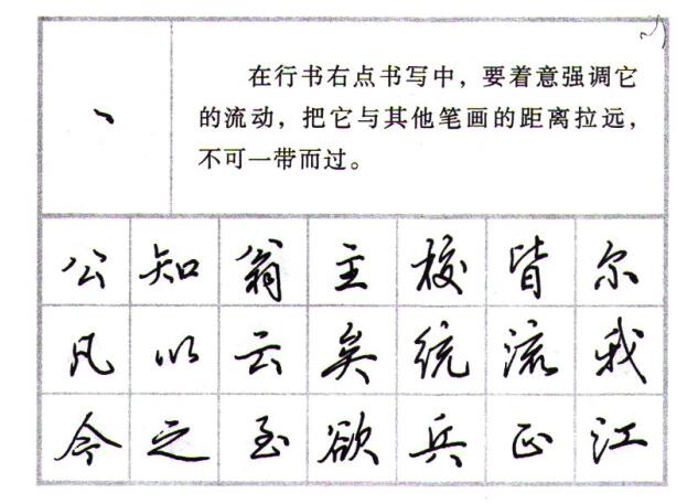 行楷入门28个基本笔画,每天20分钟行楷自学速成