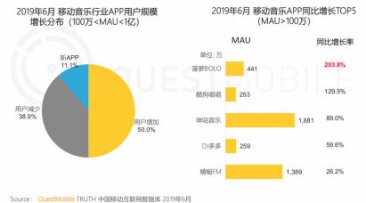 传统行业十年破局之路,未来十年传统行业如何自救