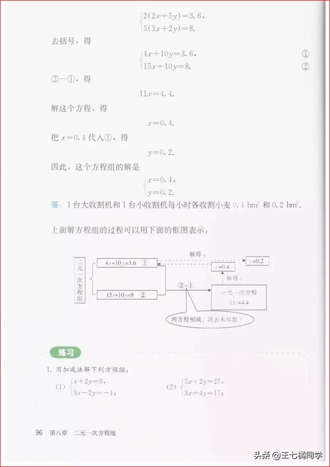 初中数学七年级下册教学视频,初中数学七年级下册同步练习册