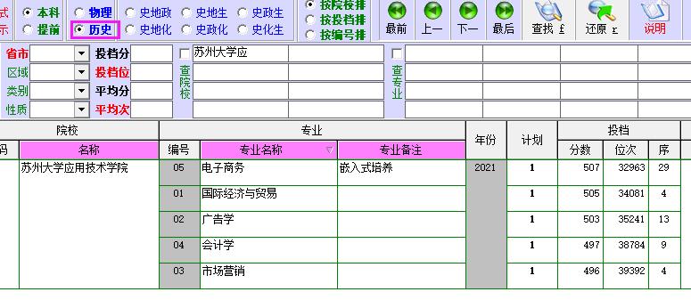 苏州大学宿舍,苏州大学简介