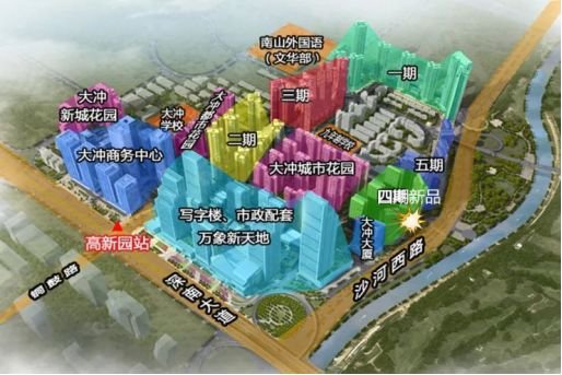 布局各大中心区，13盘待发的华润甩出了王炸