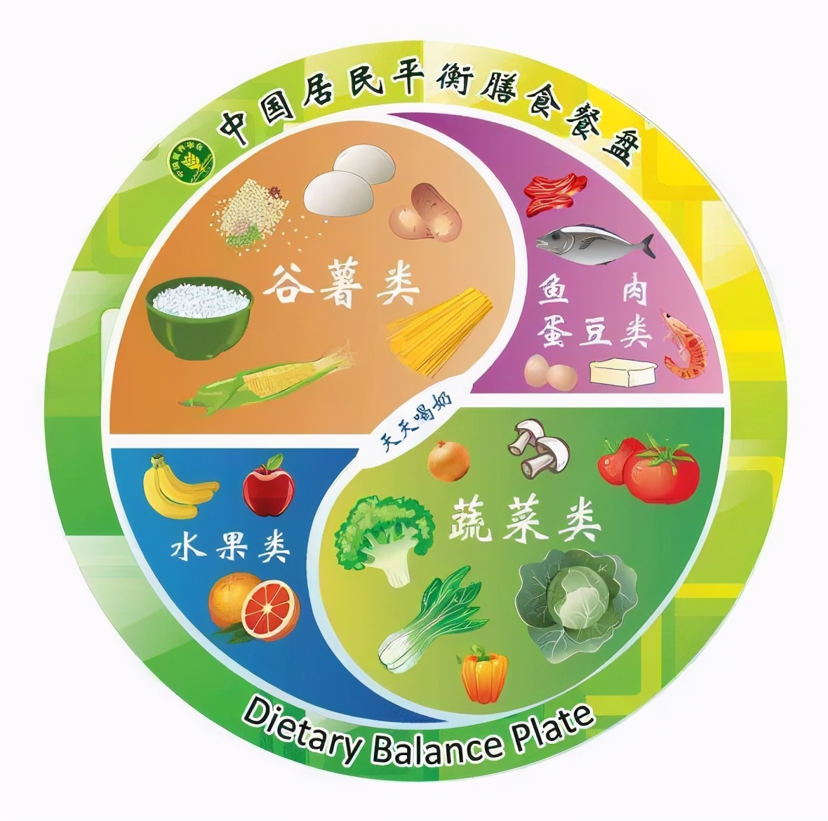 微胖更长寿,微胖的人如何瘦下来