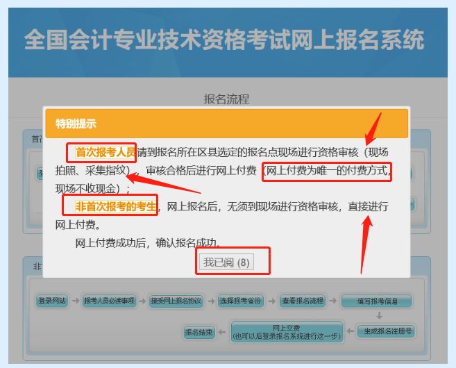 2022初级会计证报名入口教程,初级会计报名时间2022及考试科目