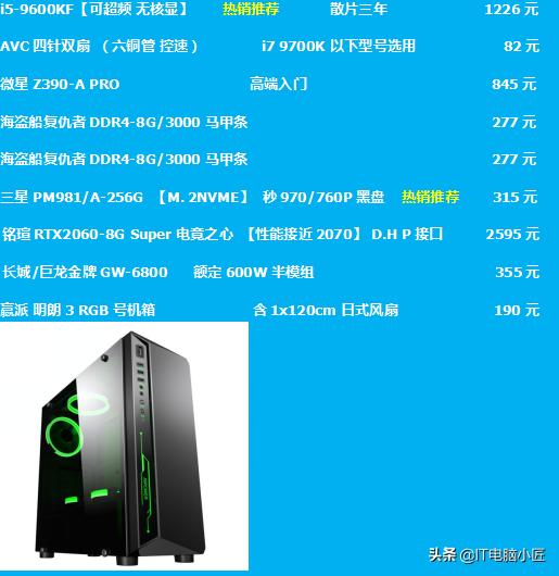 教你如何选购组装电脑,如何选择适合自己价位的组装电脑