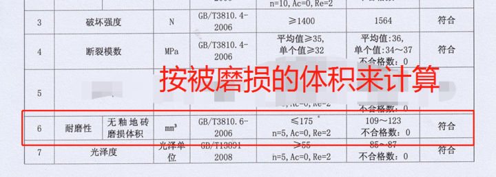 抛光砖抛釉砖通体大理石砖,通体大理石瓷砖和全抛釉抛光砖