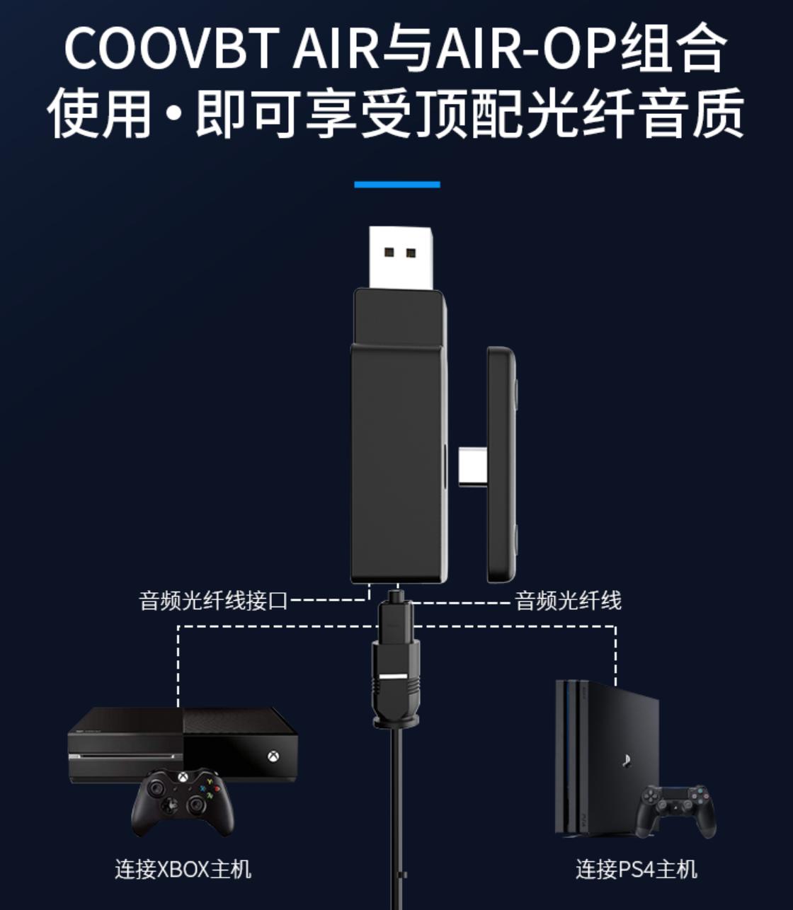 ps5蓝牙接收器推荐,ps5蓝牙接收器推荐评测