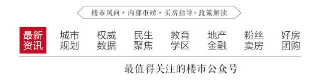 港闸区新建的安置房,港闸区最值得购买的小区