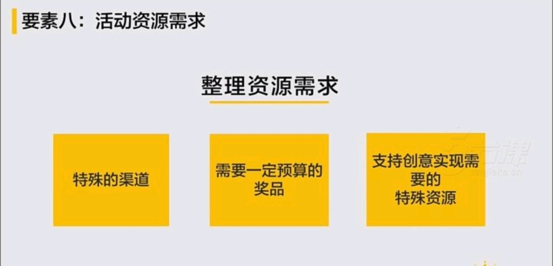 如何撰写活动策划方案,展销活动策划要素