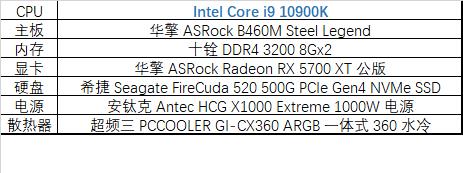 一块能扛10900K的B460主板！华擎B460MSteelLegend深度评测