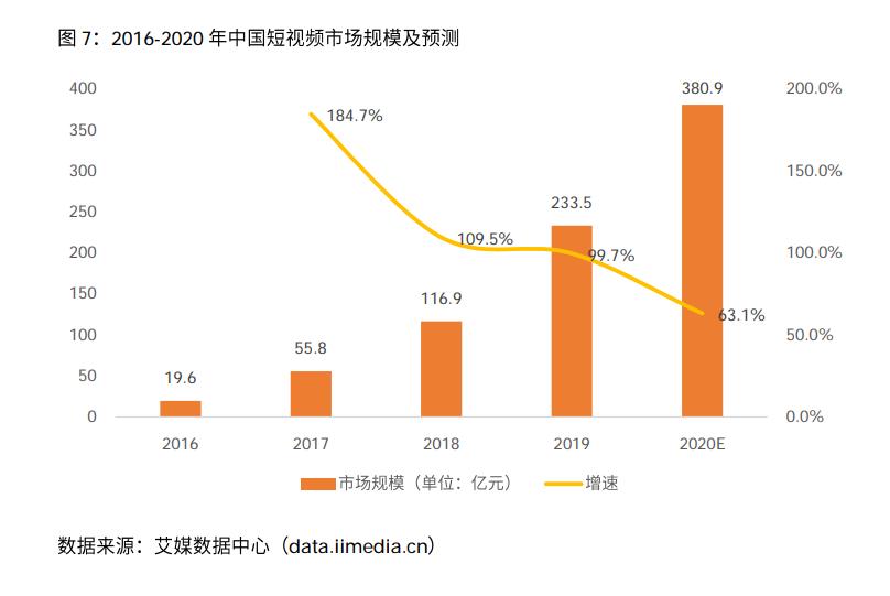欢聚时代yy品牌,欢聚时代前景怎么样