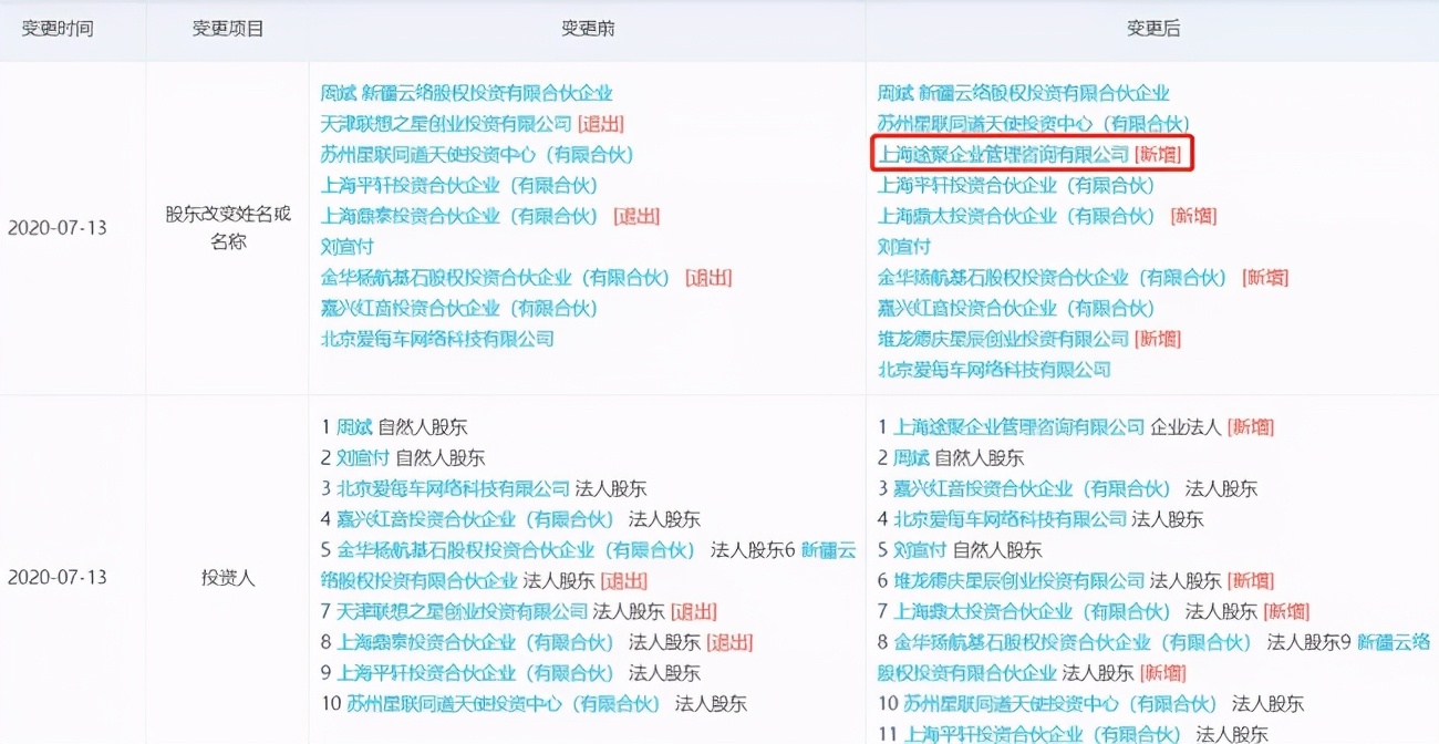 有壹手*身卖**、大师钣喷停摆…钣喷连锁是伪命题？