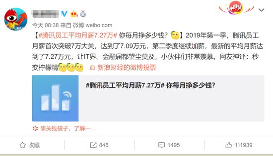 腾讯员工平均月薪超8万,腾讯员工月薪8万的一天