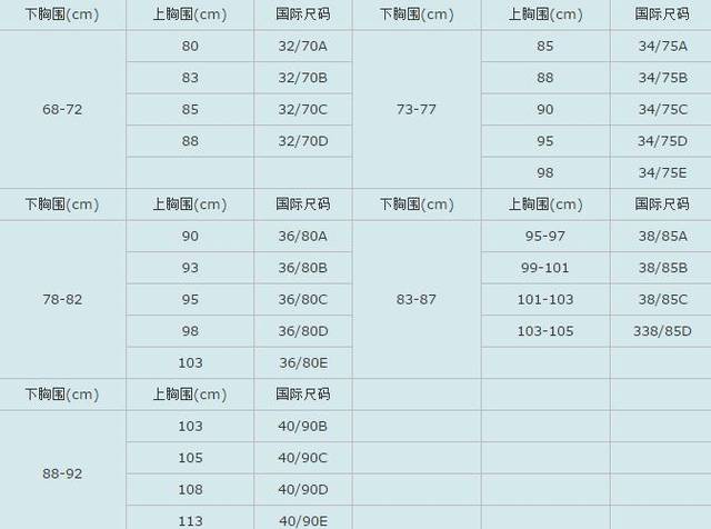 阿迪达斯衣服尺码对照表,阿迪儿童衣服尺码对照表