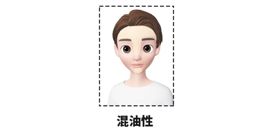 男生应当怎么做好护肤知识,男生该如何护肤呢