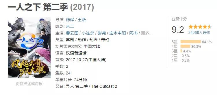 中国动漫巅峰一人之下,腾讯推荐的动漫一人之下