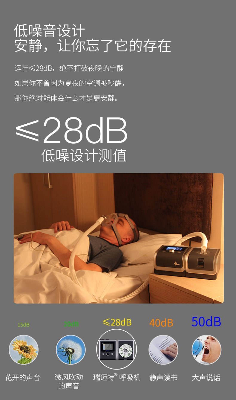 慢阻肺用呼吸机哪个国产品牌最好,慢阻肺家用呼吸机品牌排行榜