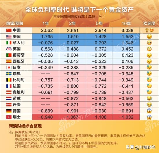 叶檀股票投资思维,叶檀股市思维