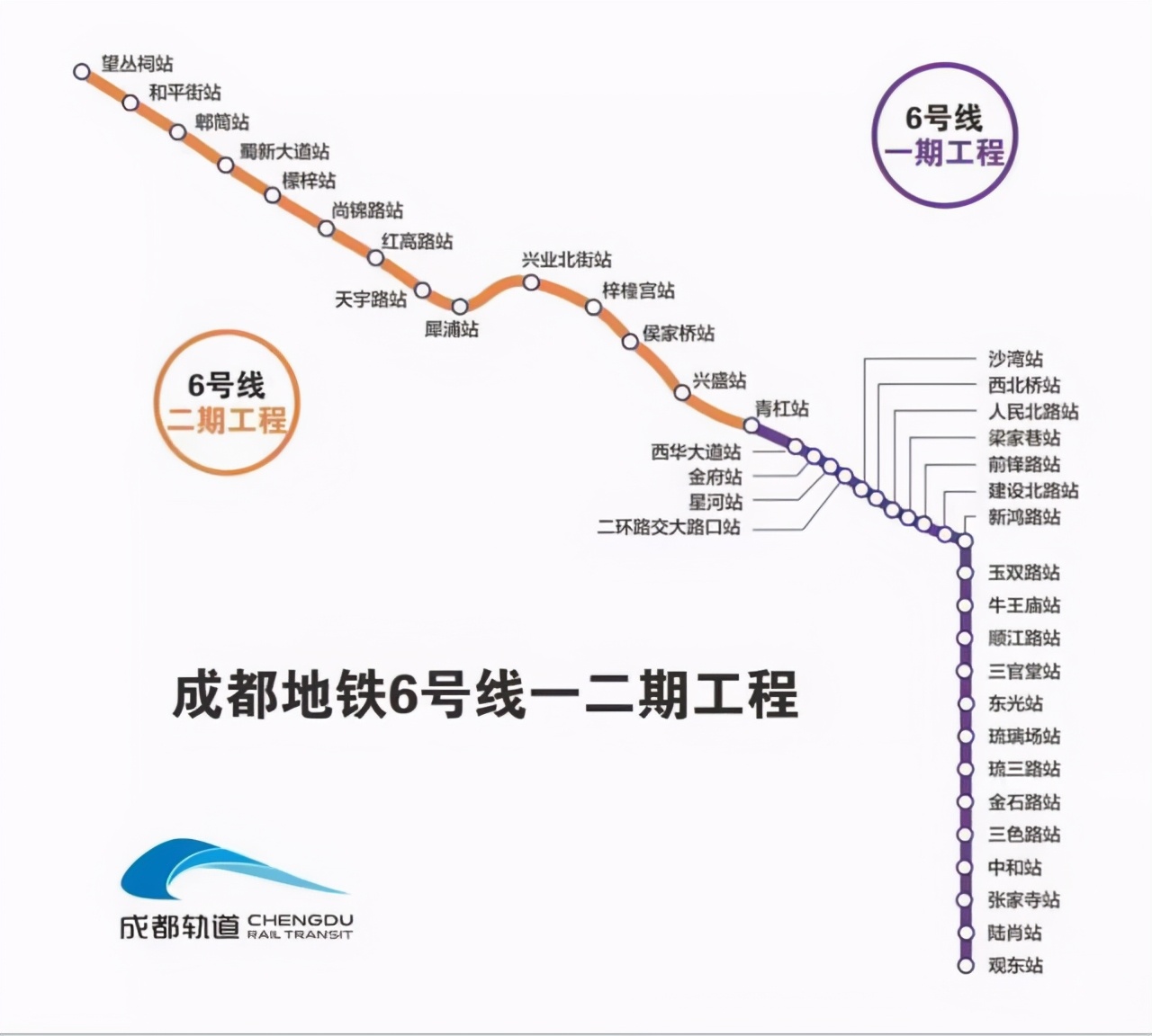 成都挂牌量最多的小区,成都十大值得买小区排名