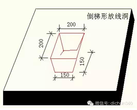 建筑工程强制性标准和建议标准,工程建设强制性条文房屋建筑篇