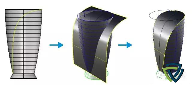 犀牛rhino建模教程之智能锁建模,rhino犀牛新手建模教程