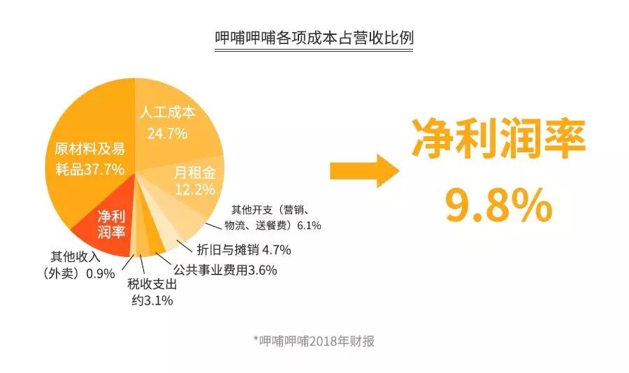 海底捞骗局扣钱吗,海底捞套路有多深