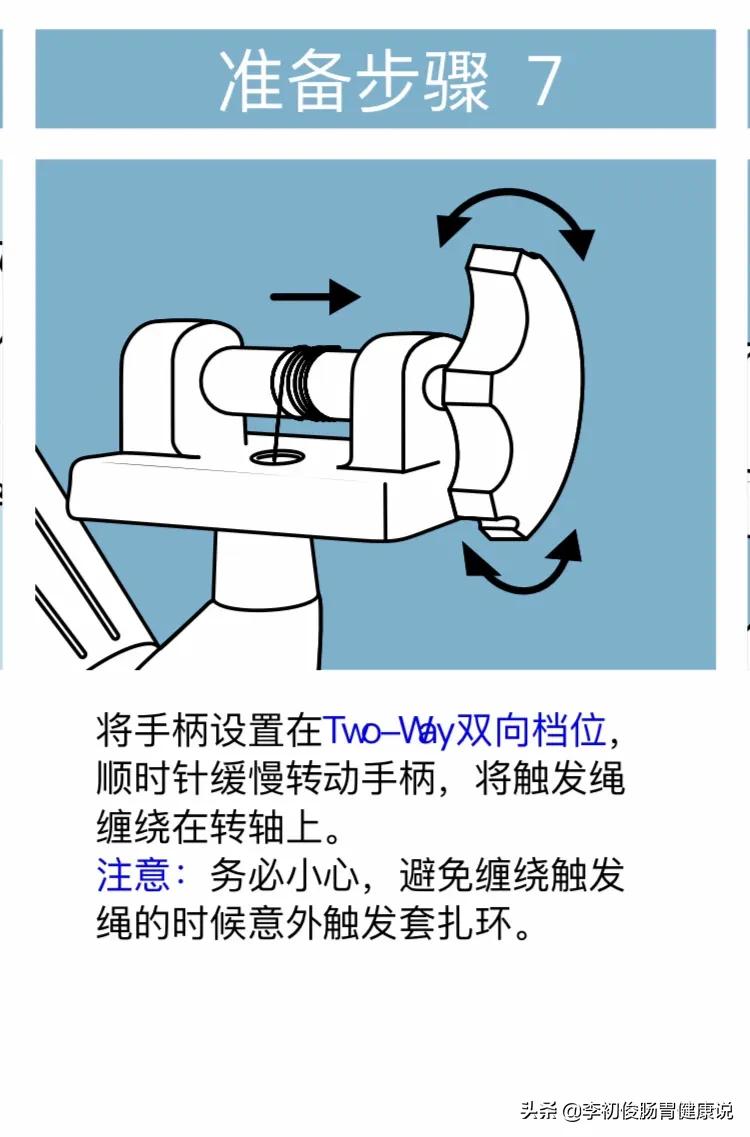 一次无痛胃肠镜一共需要多久,一次做完胃肠镜