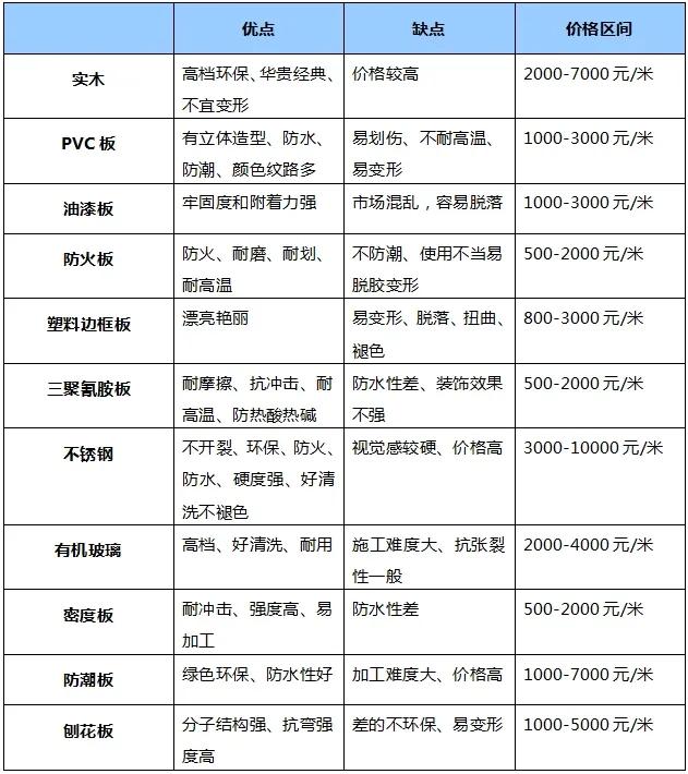 便宜无好货吗,便宜就真的没有好货吗
