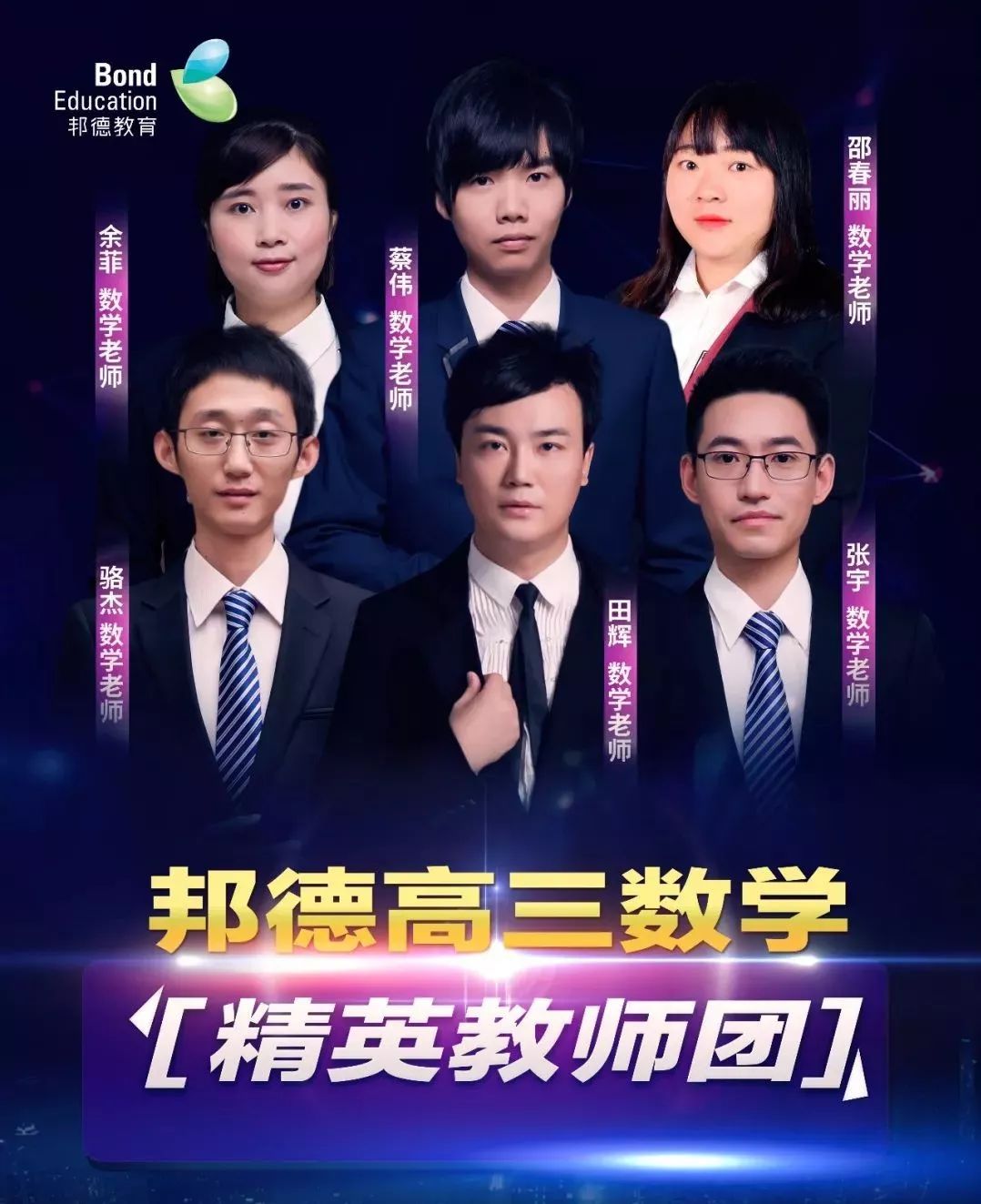 邦德高中最新排名,邦德教育高中培训