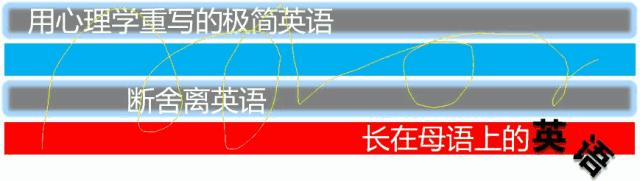 副词与形容词有什么区别,副词和形容词的区别与关系