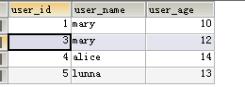 sql数据库常用命令代码,sql数据库常用函数表