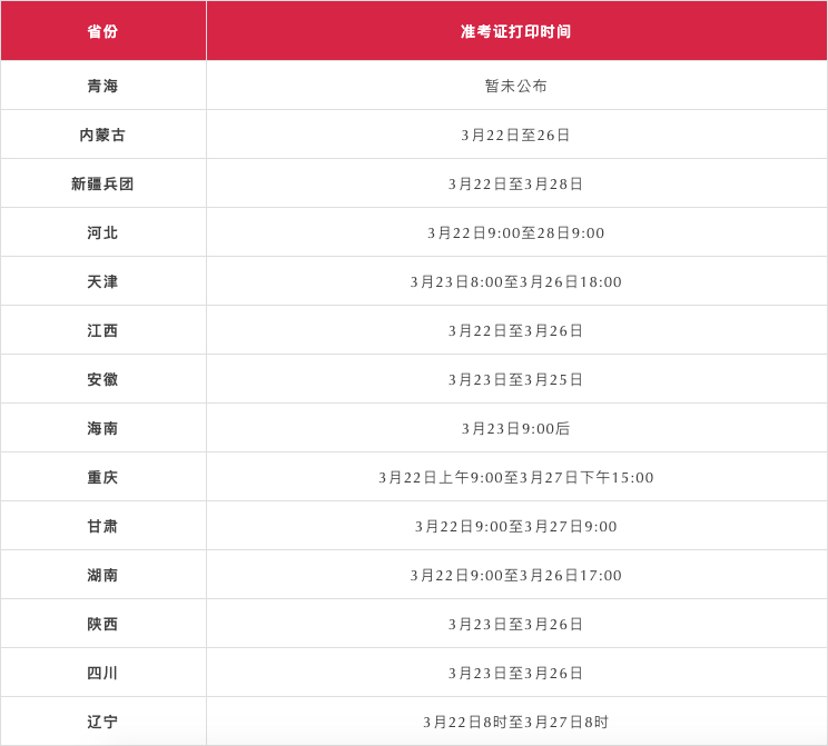 公务员考试准考证打印时间省考,四川省考准考证打印时间2021