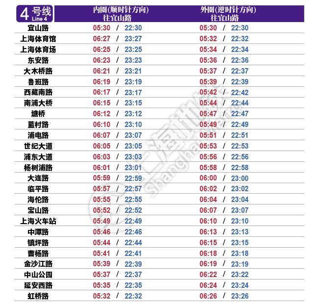 7号线地铁上海末班车到几点,上海中山公园地铁站2号线末班车