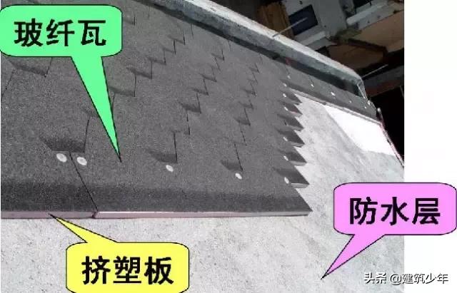 坡屋面防水卷材正确施工方法,旧屋面防水翻新施工方案范本