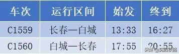 宝鸡绿巨人列车时刻表,沈阳铁路局绿巨人列车