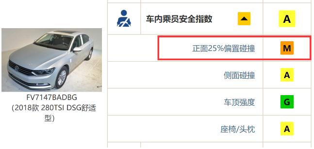 力证不是纸糊车！大众4S店展“半裸”车是苍白之举？