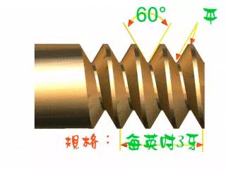 螺纹的种类和标准图片,特殊螺纹种类有哪几种