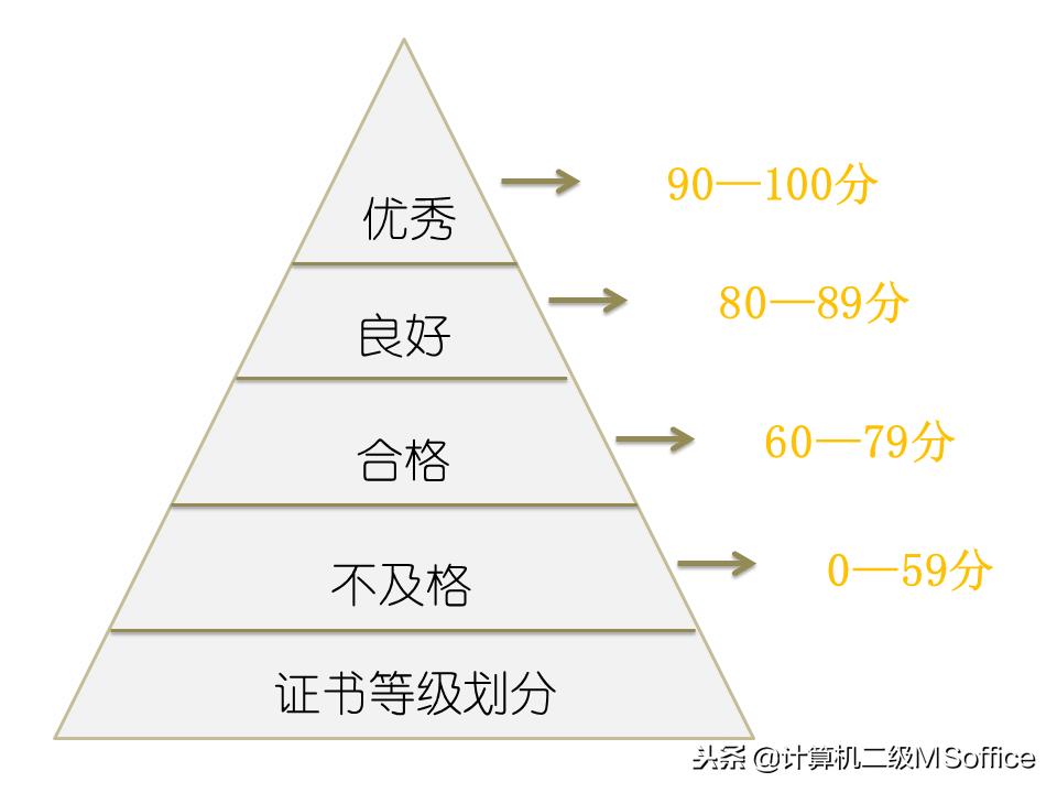 那些年让人笑出猪叫的名梗,那些让你笑出猪叫声的段子