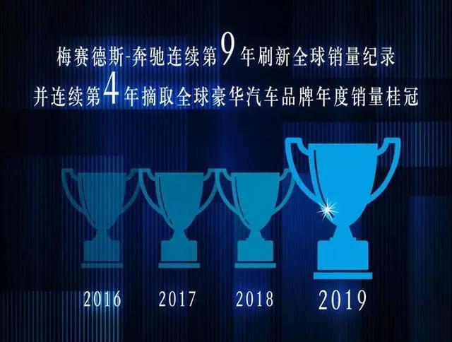 奔驰glc偷工减料,国产奔驰glc和进口glc轿跑