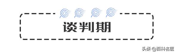 专家谈疫苗接种方法,专家在线治痘