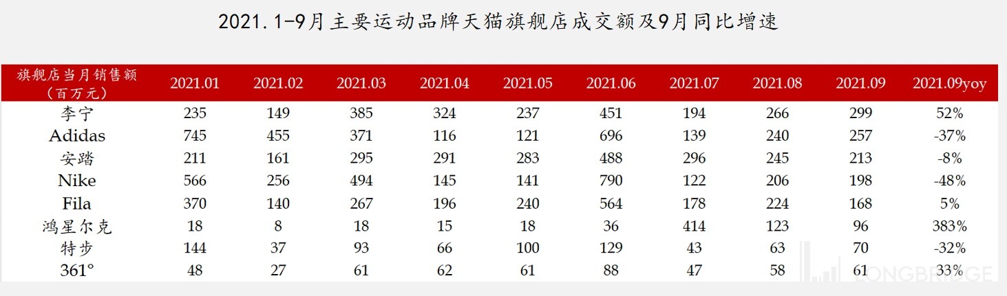 集体大跌后市如何操作,集体杀跌板块怎么处理