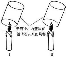 初三上册化学走进化学世界总复习,九年级上册化学走进化学世界讲解