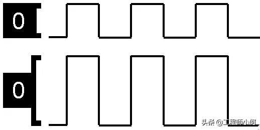 示波器使用详细教程讲解,数字示波器使用方法讲解
