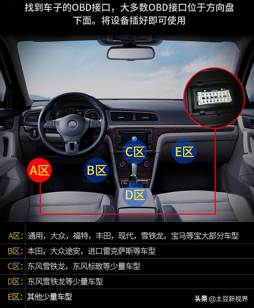 红旗hs5适合什么品牌行车记录仪,2020年好的行车记录仪有哪些牌子
