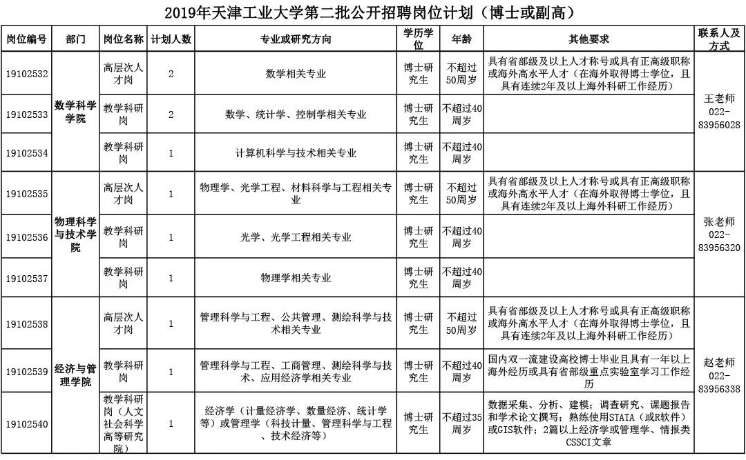 一大波事业单位招聘有编制,最新公益性岗位待遇