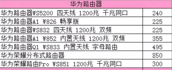 苹果华为购买价格,华为苹果旗舰新品现货出售